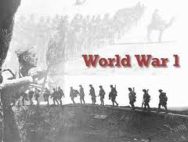 World War 1 Started