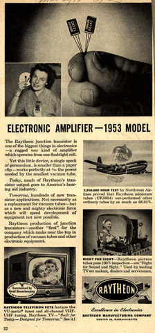 Electronic Amplifier