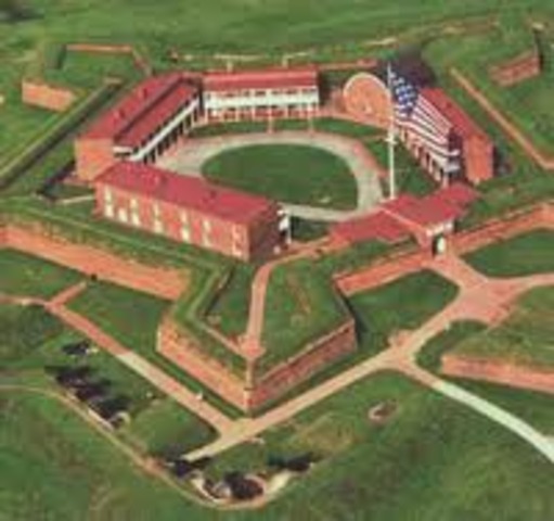 The battle at fort McHenry