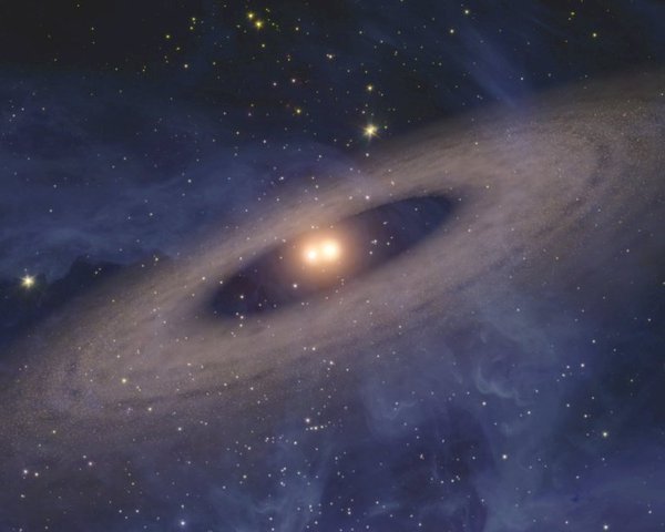 (5 BYA) Creation of the Universe