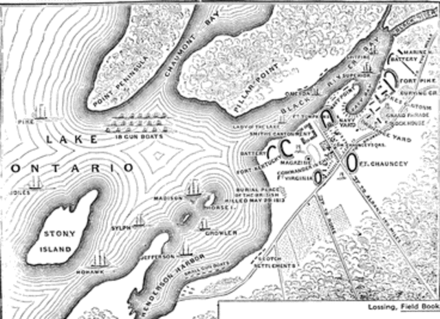 Second Battle of Sackets Habor