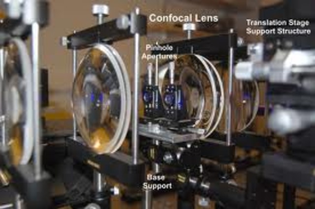 Lenses Mircoscope and telescope