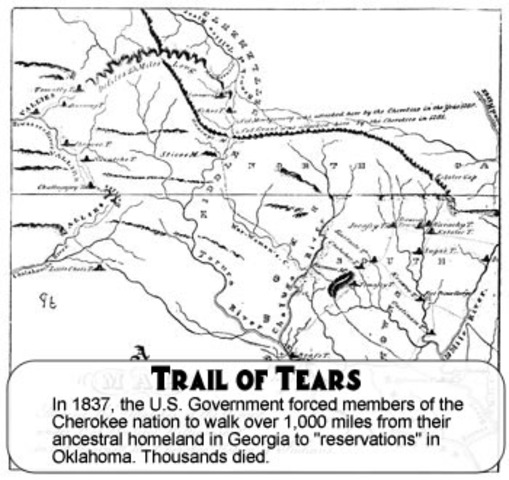 Trail of Tears