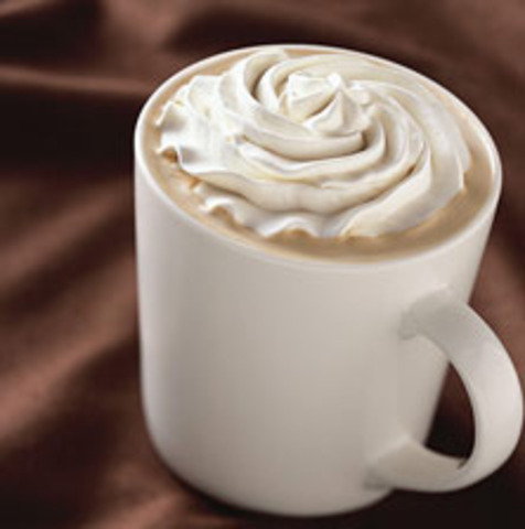 Europian Chocolate Craze