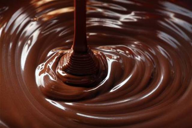 Chocolate Industry