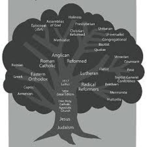 The Start of Protestantism