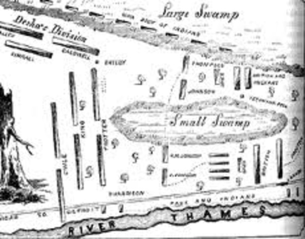 Battle of Thames