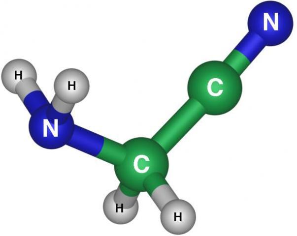 (4 BYA) Formation of Organic Molecules