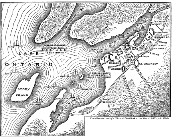 Second Battle of Sackets Harbor