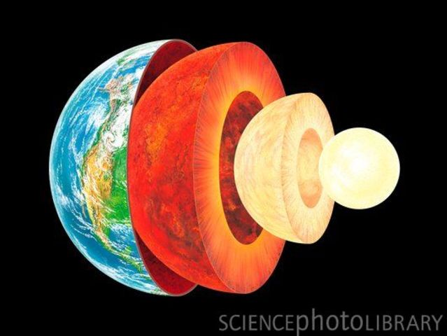 (4 BYA) Age of the Earth