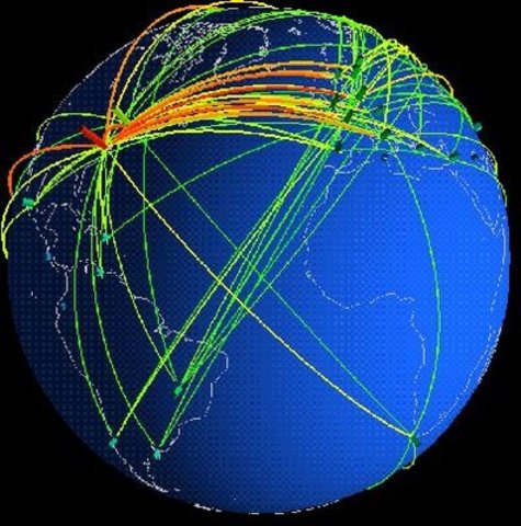 transmision de datos