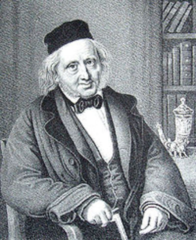 B.S Ingemann (1789-1862)