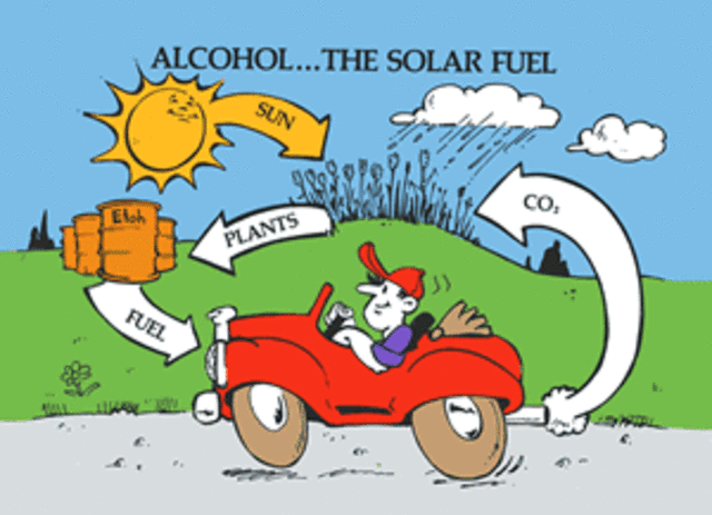 The "Free Alcohol Bill" was signed to promote the use of alcohol as an alternative to gasoline