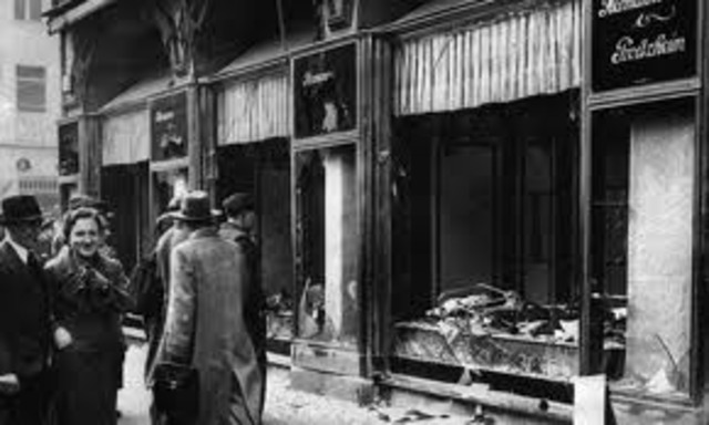 "The Night of Broken Glass" (Kristallnacht)