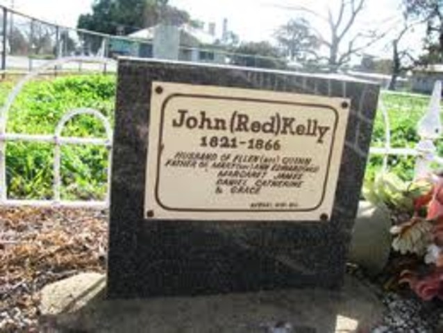 death of Red Kelly