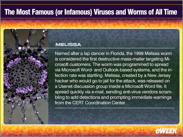 The Melissa Worm Attacks the Internet
