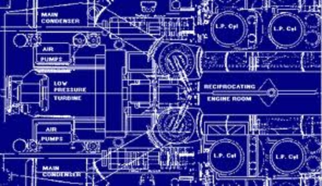 Titanic is discussed