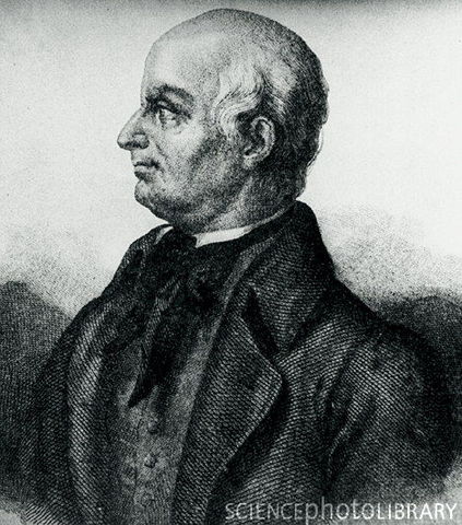 (1700-1800) Lazzaro Spallanzani