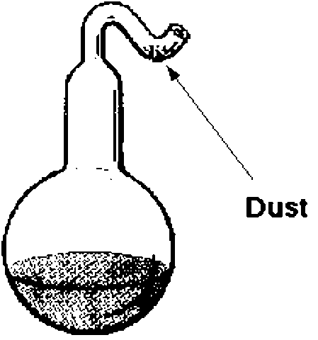 (1800-1900) Louis Pasteur