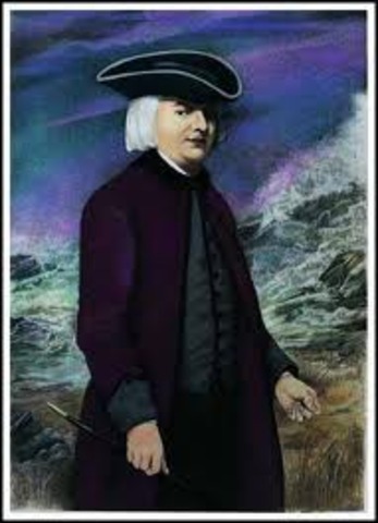 William Paley's Theory