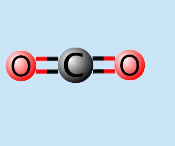 (2 BYA) CO2 Levels