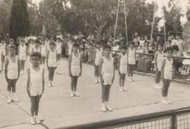 Inicios del Siglo Veinte