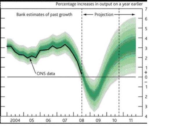 Age for leaving school increased to 16.
