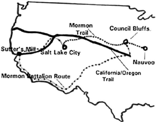 Mormon trail