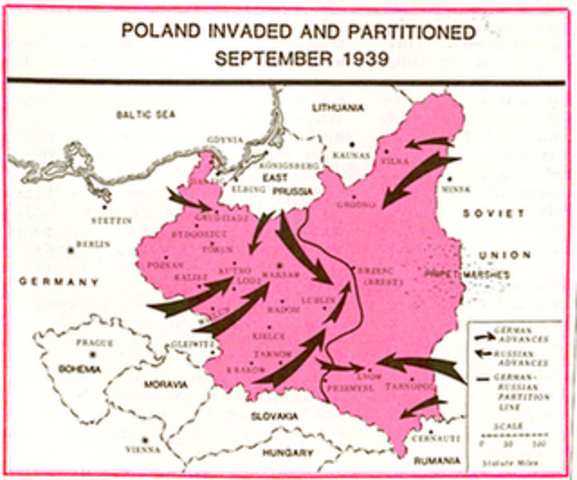 Germany Invades Poland