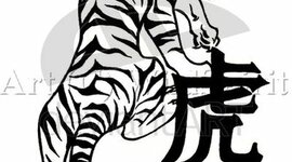 Timeline: Year of the Tiger