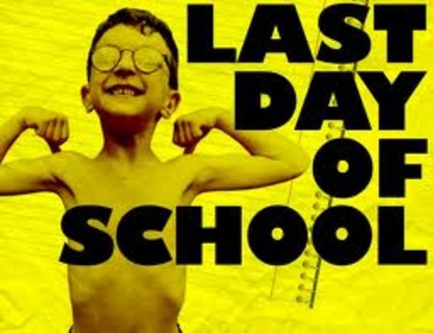 The day that I finshed school