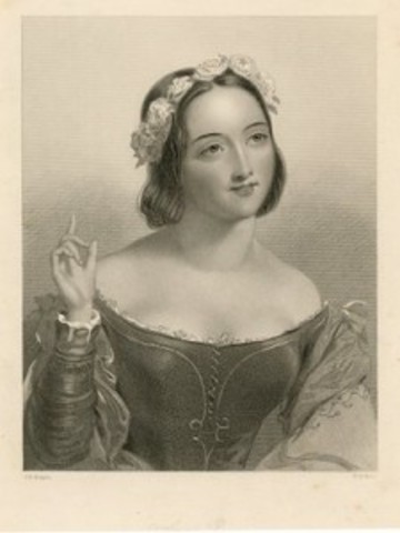 Anne Shakespeare's Death