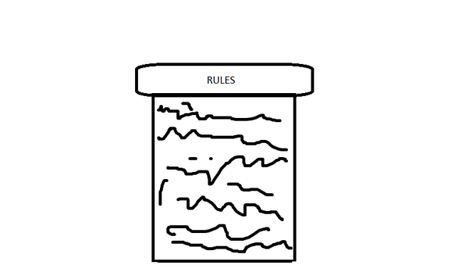 European Colonization rules