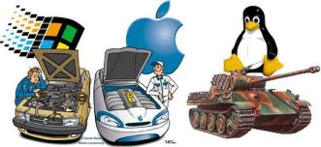 El núcleo Linux es licenciado de nuevo bajo la GNU GPL.