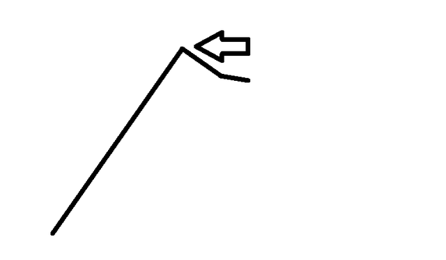 Slave trade reaches it's peak