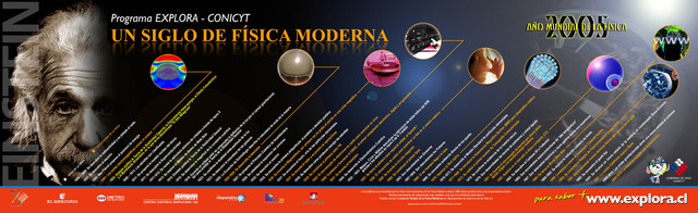 Historia De La Educacion Fisica En Colombia