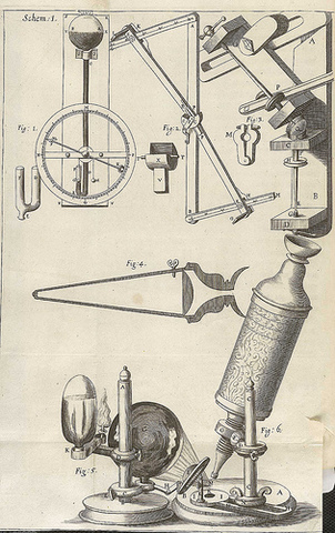 Between 1700 and 1800