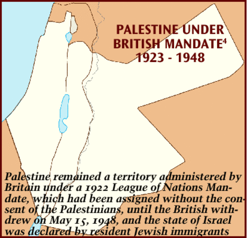 British Control of Palestine