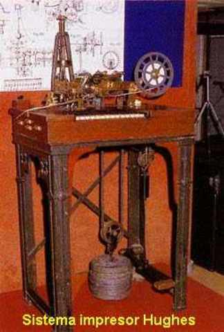 Telegrafía Inalámbrica