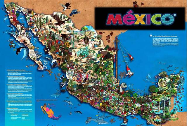 Creación del FONGATUR