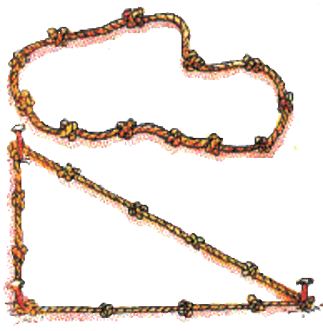 2600 a.C. Geometría