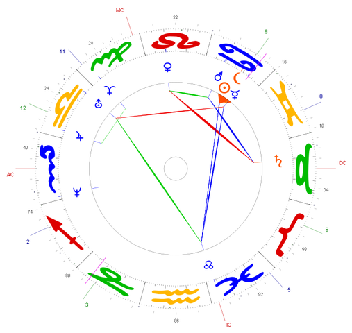 400-379 a.C. SACERDOTES BIBILONIOS