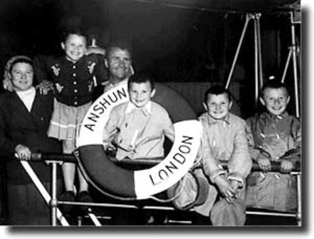 Migration of Eastern European