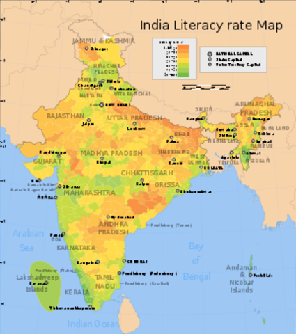 India's Independence