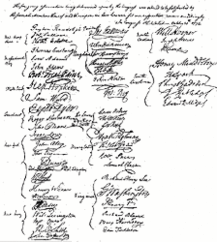 Declaration of Rights and Grievances is Passed.