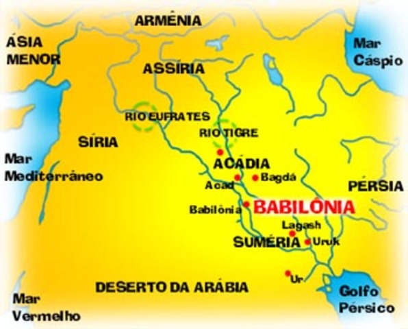 A.c  CIVILIZACION BABILONIA