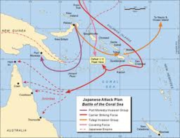 Battle of Coral Sea