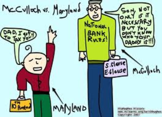 McCulloch v. Maryland