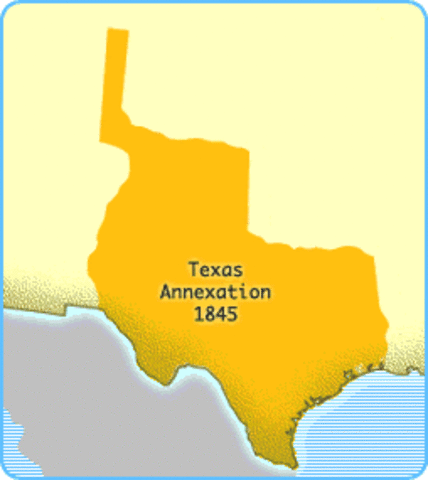 texas annexed by the united states
