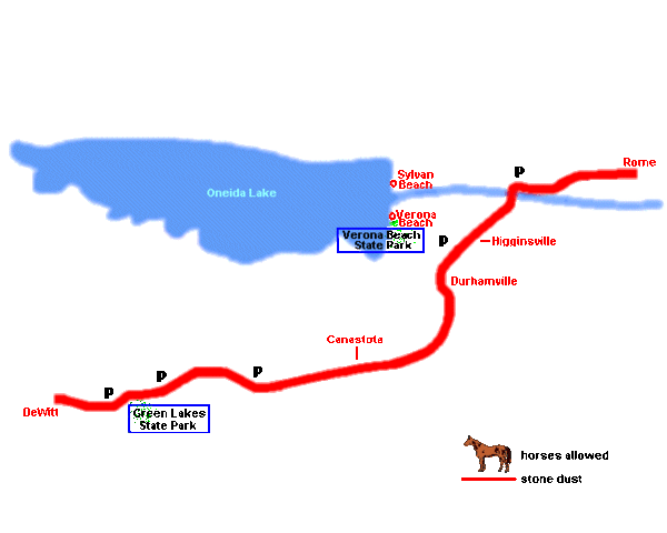 erie canal being finished